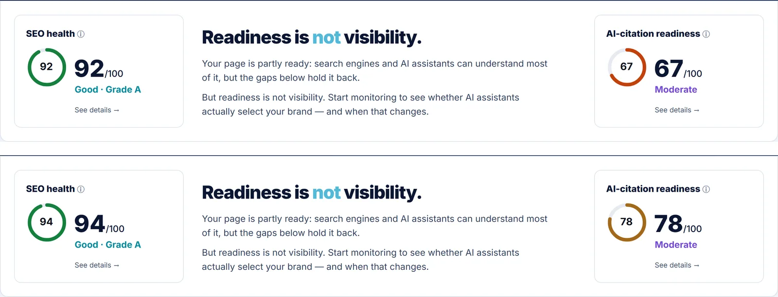 Two KinetixSEO free-check score summaries of kinetixseo.com, one above the other: 1 August 2026 scoring SEO health 92 and AI-citation readiness 67, and 10 August 2026 scoring 94 and 78